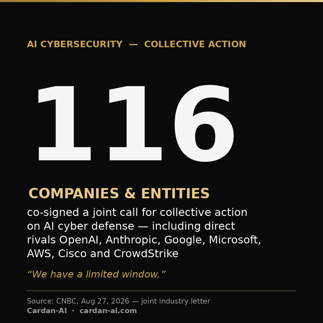 116 companies and organizations, including direct AI rivals, co-signed a call for collective action on cyber defense